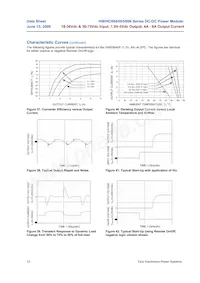 HW006A0M1-S Datasheet Page 12