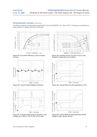 HW006A0M1-S Datasheet Page 15