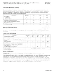 HW025FG Datasheet Pagina 2