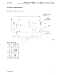 HW050FG數據表 頁面 21