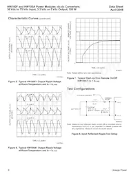 HW100F1 Datasheet Page 6