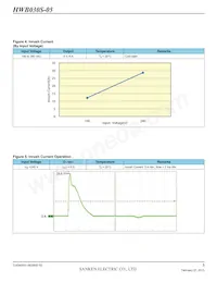 HWB030S-05-RM-C Datasheet Page 5