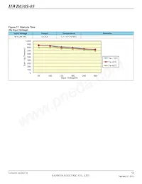 HWB030S-05-RM-C Datasheet Pagina 13