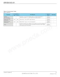 HWB030S-05-RM-C Datasheet Pagina 14