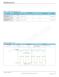 HWB030S-05-RM-C Datasheet Pagina 17