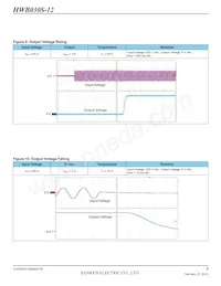 HWB060S-12-RM-C Datasheet Page 8