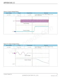 HWB060S-12-RM-C Datenblatt Seite 8