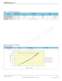 HWB060S-12-RM-C Datasheet Page 11