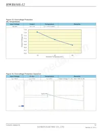 HWB060S-12-RM-C Datasheet Page 12