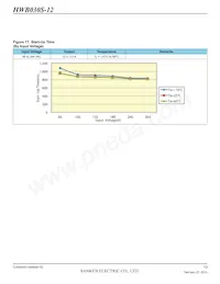 HWB060S-12-RM-C Datasheet Page 13