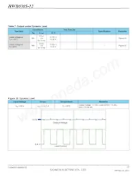 HWB060S-12-RM-C Datasheet Page 17