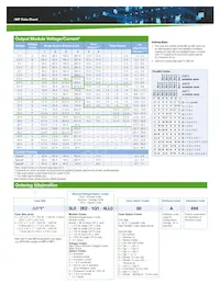 IMP8-3W0-3W0-00-A Datasheet Pagina 3