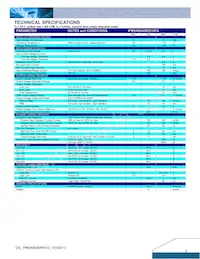 IPM04S0A0S10FA 데이터 시트 페이지 2