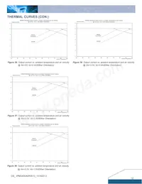 IPM04S0A0S10FA數據表 頁面 12