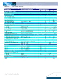 IPM12C0A0R04FA Datenblatt Seite 2