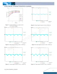 IPM12C0A0S04FA數據表 頁面 4