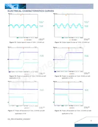 IPM12C0A0S04FA Datasheet Page 5