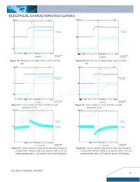 IPM12C0A0S04FA 데이터 시트 페이지 6