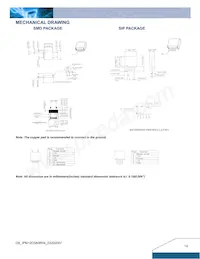 IPM12C0A0S04FA Datenblatt Seite 14