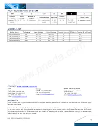 IPM12C0A0S04FA 데이터 시트 페이지 15