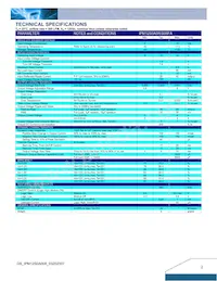 IPM12S0A0S08FA 데이터 시트 페이지 2