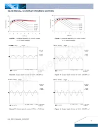 IPM12S0A0S08FA Datasheet Page 4