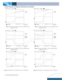 IPM12S0A0S08FA Datenblatt Seite 5