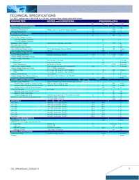 IPM24S0A0S03FA Datasheet Page 2