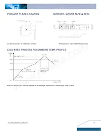 IPM24S0A0S03FA數據表 頁面 12