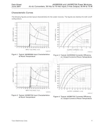 JAHW075A1 Datasheet Page 5