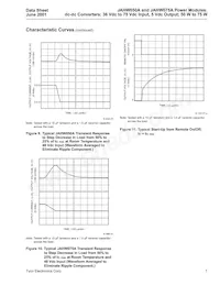 JAHW075A1 Datasheet Page 7