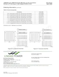 JAW075A1 Datenblatt Seite 16