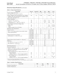 JFW050B1 Datenblatt Seite 3