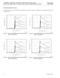 JFW050B1 Datasheet Page 6