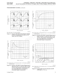 JFW050B1 Datasheet Page 9