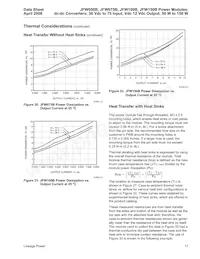 JFW050B1 Datasheet Page 17