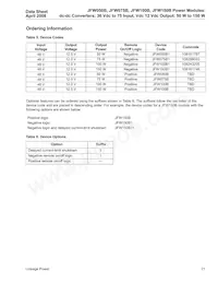 JFW050B1 Datasheet Page 21