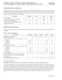 JFW150F1 Datasheet Page 2