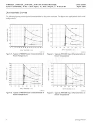 JFW150F1 Datasheet Page 6