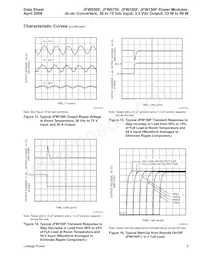 JFW150F1 Datasheet Page 9