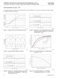 JHW050FY1 Datasheet Page 6