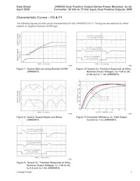 JHW050FY1 Datasheet Page 7