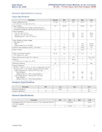 JPW200S52R51-BHZ Datasheet Page 3