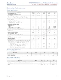 JPW200S52R51-BHZ Datasheet Pagina 3