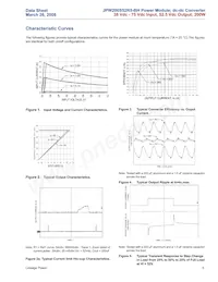 JPW200S52R51-BHZ Datasheet Pagina 5