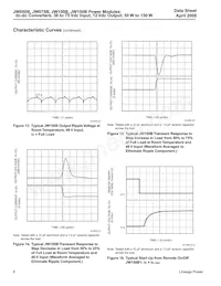 JW150B1 Datasheet Page 8