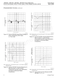 JW150D1 Datasheet Page 8