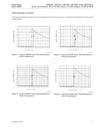 JW150F1-T Datasheet Page 5