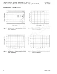 JW150F1-T Datasheet Page 6