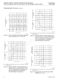 JW150F1-T Datasheet Page 8